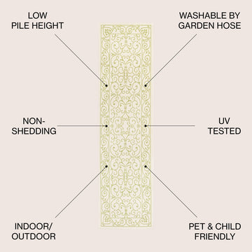 Charleston Vintage Filigree Textured Weave Indoor/outdoor Runner Rug